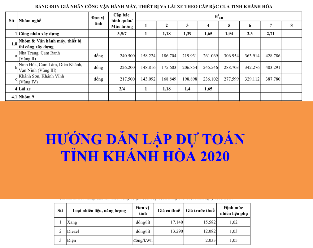 Hướng dẫn dự toán Khánh Hòa 2020 áp dụng nhân công QĐ 698 và máy thi công 697/2020
